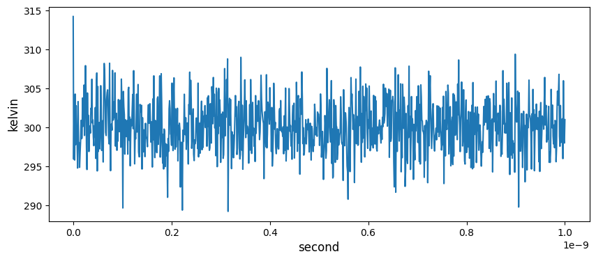 temperature_trajectory