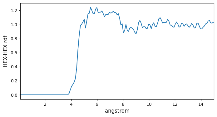 temperature_trajectory