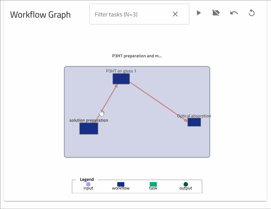 interactive workflow gif