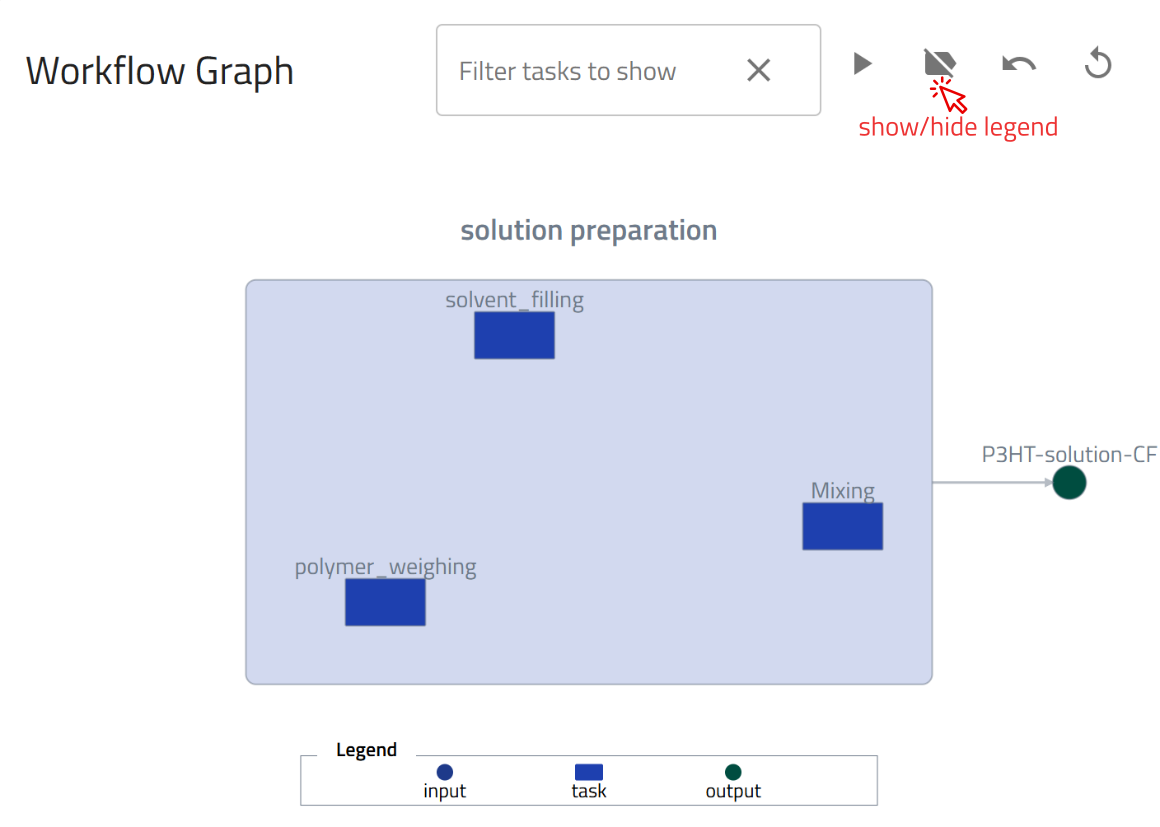 create built-in schema