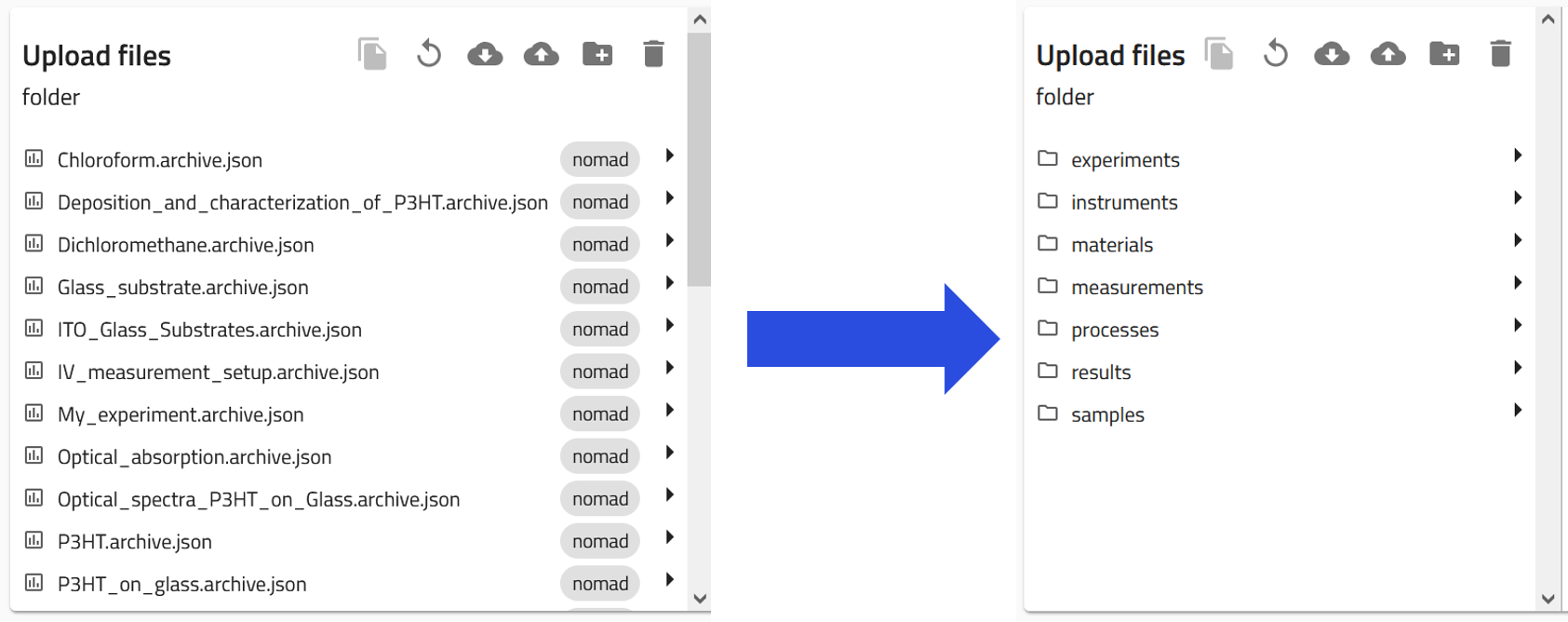 interactive workflow gif