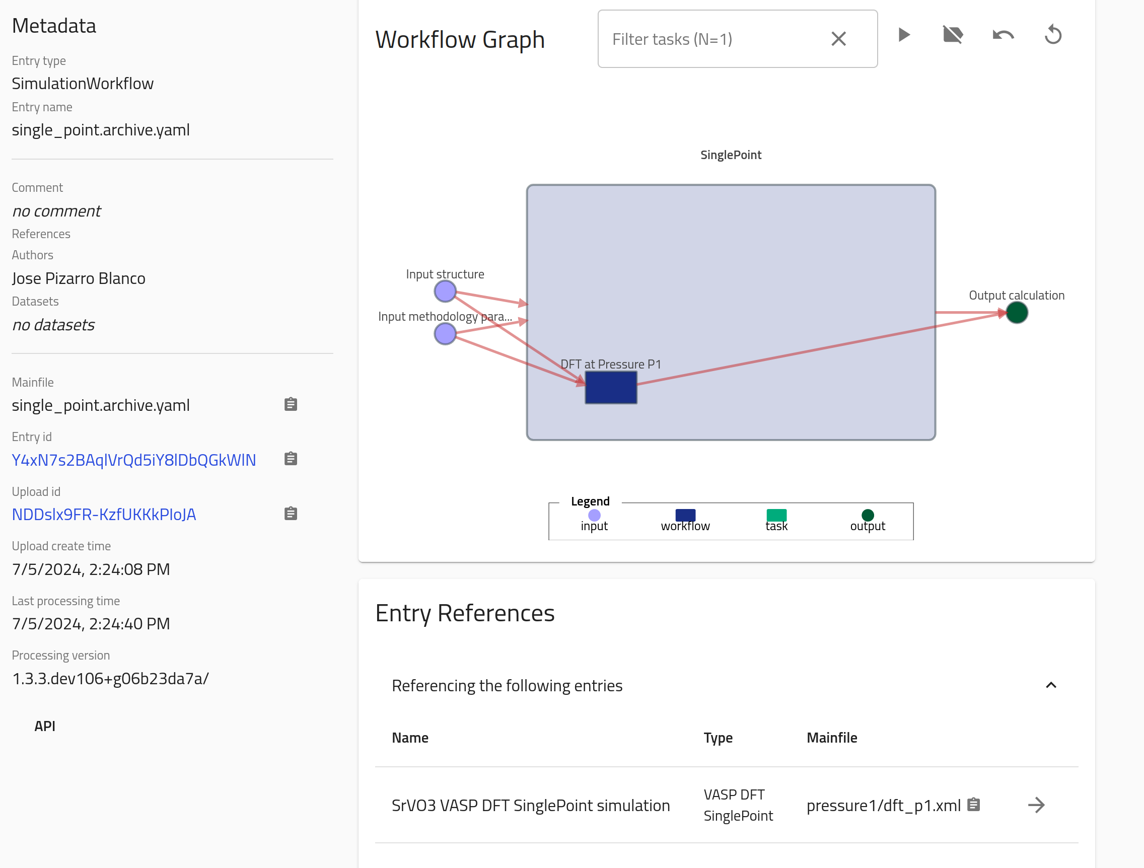 SinglePoint workflow visualizer with Method added