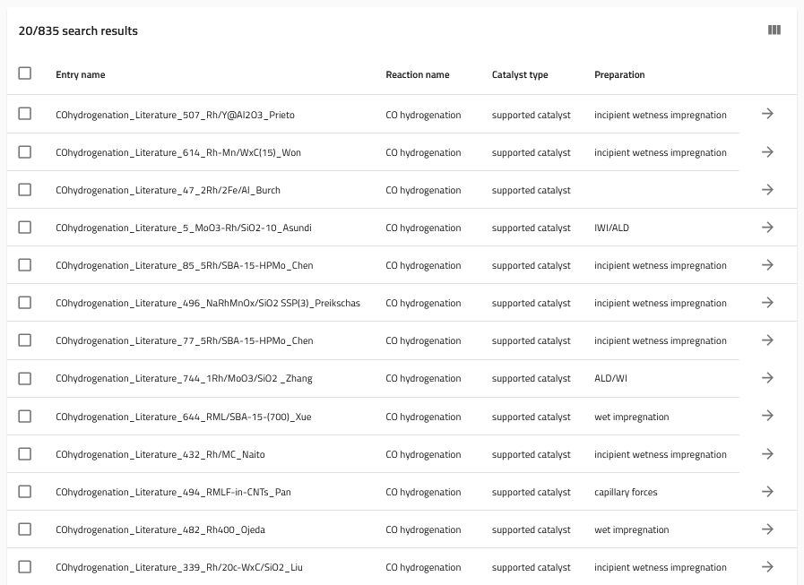 image of result entry list
