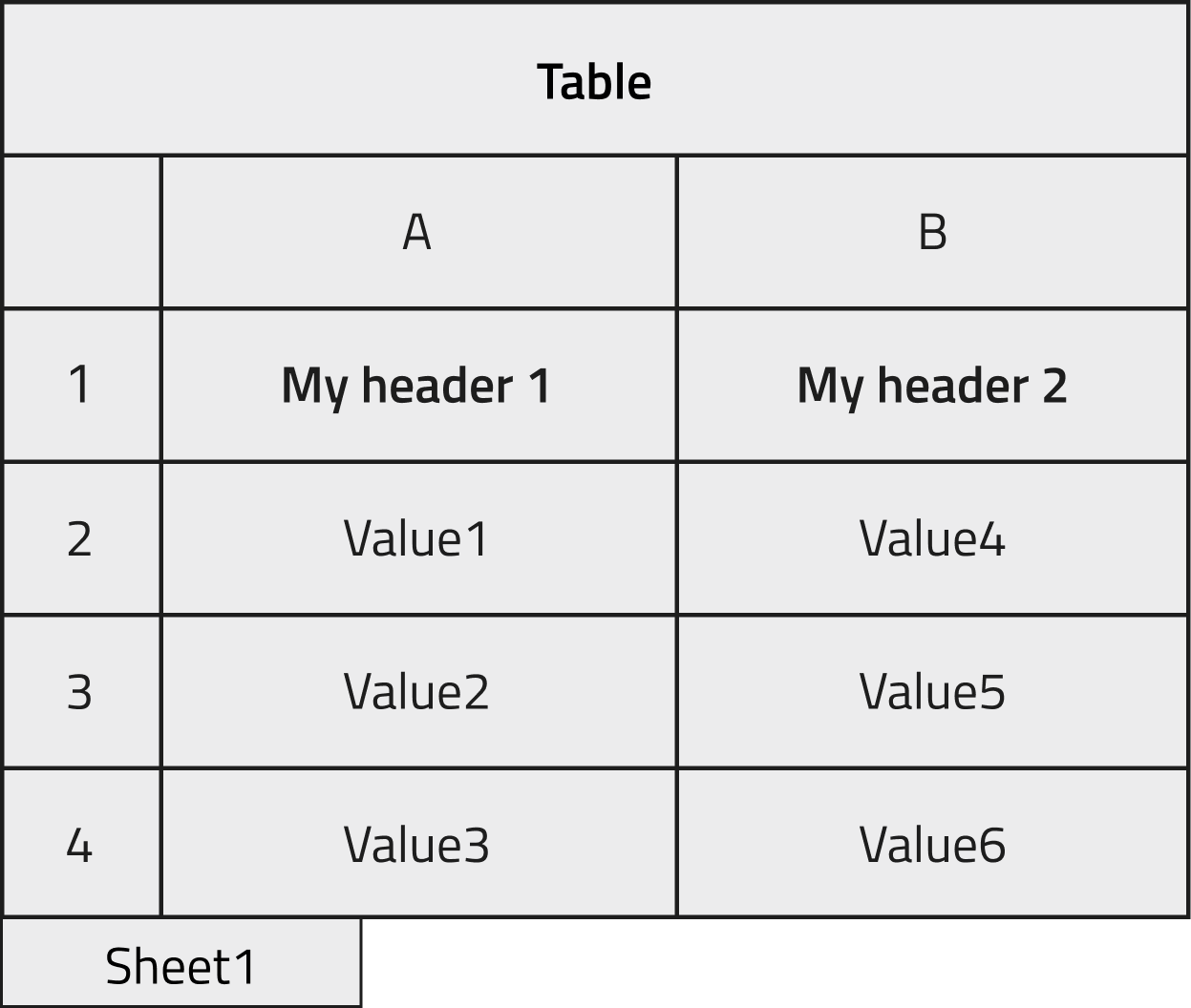 single-sheet Excel file with two columns