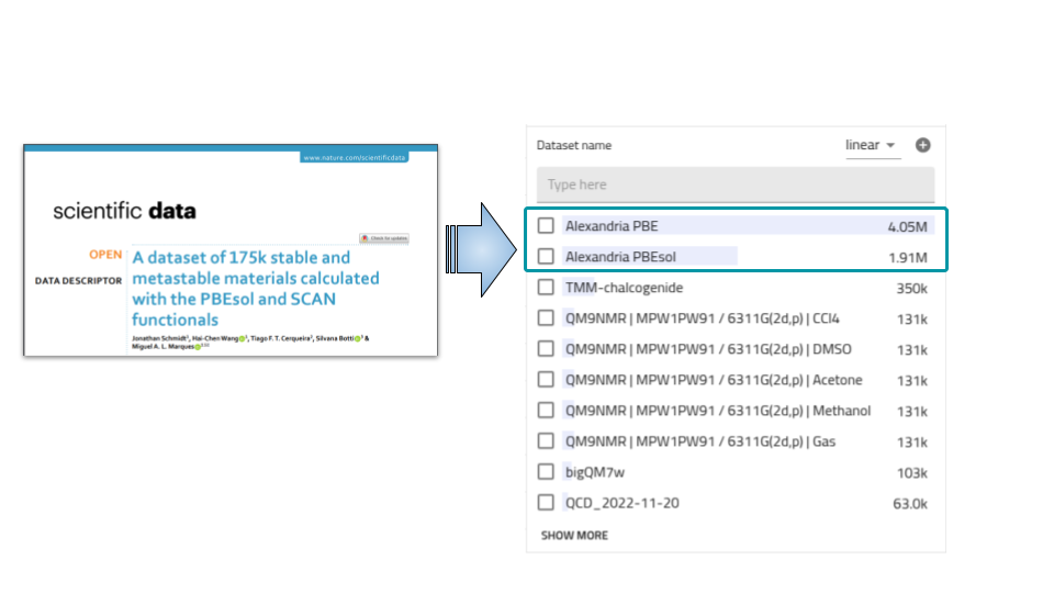 MARTINI Lipid Bilayer