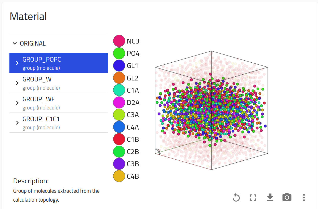 MARTINI Lipid Bilayer