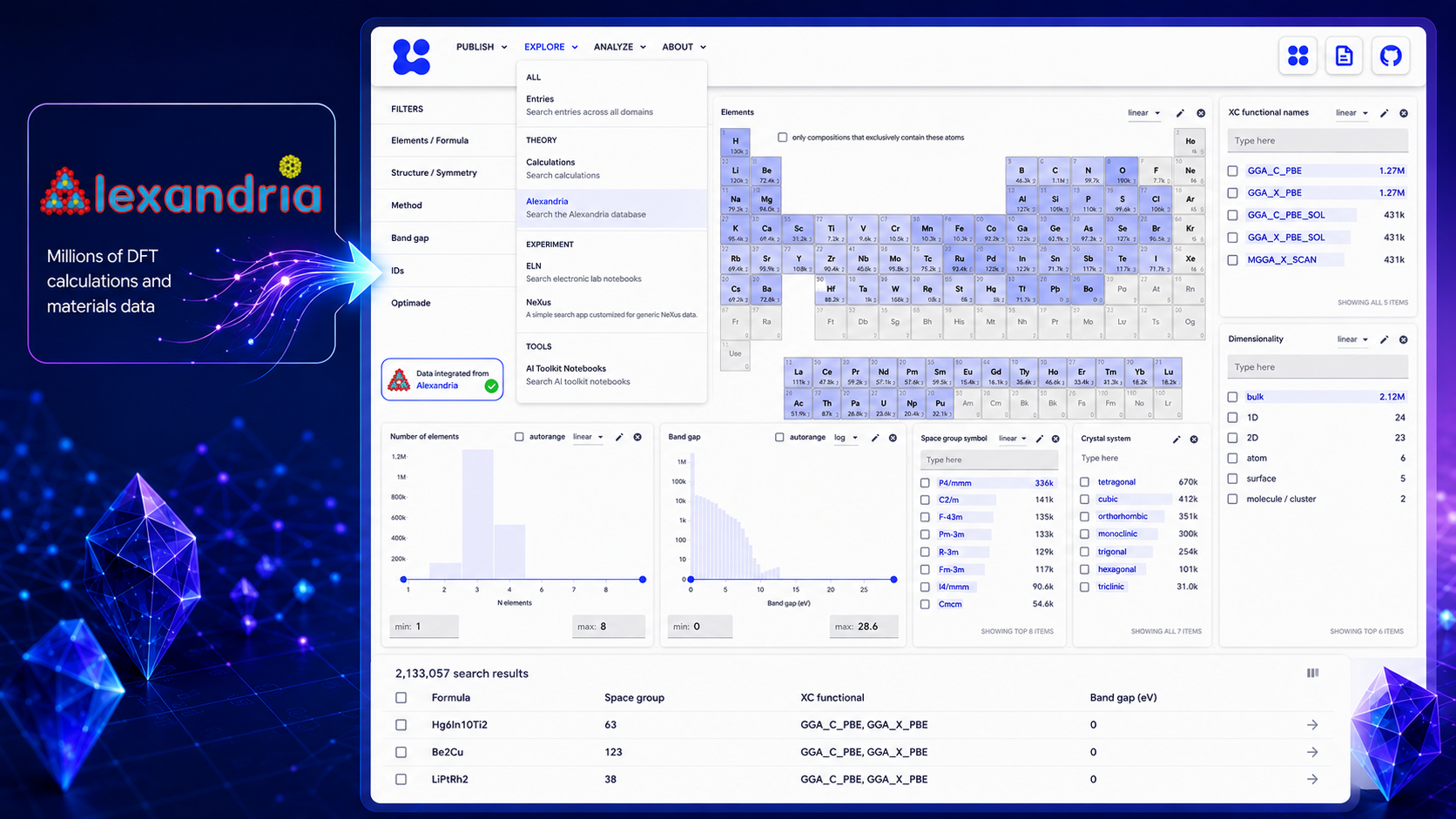 Alexandria Database Integration and Search App